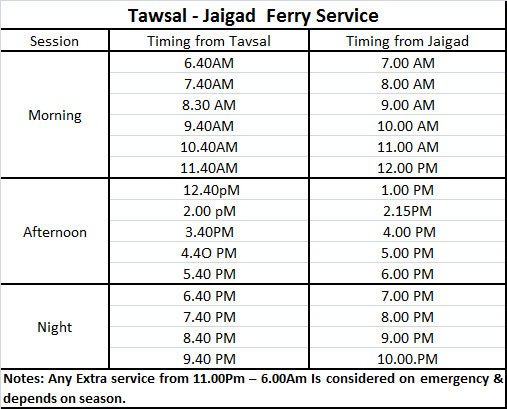 Jaigad Tawsal Time Table