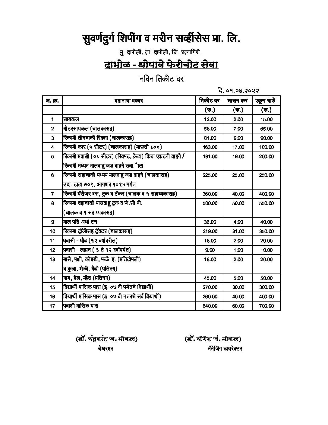 Dabhol Ferry Rates