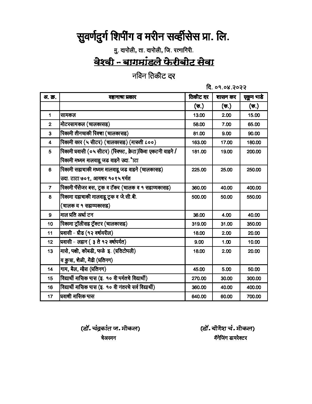 Veshvi Bagmandale Ticket Rates